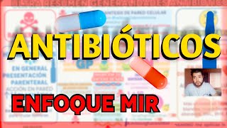 ANTIBIÓTICOS GENERALIDADES CLASIFICACIÓN MNEMOTÉCNIAS FARMACOLOGÍA MIR [upl. by Michiko347]