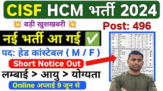 CISF HCM New Vacancy 2024 💥 Notice Out ✅ Post 642  CISF New Vacancy 2024  CISF HCM Bharti 2024 [upl. by Stu]