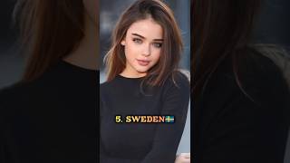 Top 10 most beautiful girls in the world 4k girls [upl. by Meerak]