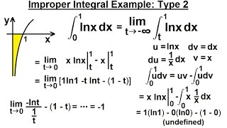 Calculus 2 Improper Integrals 5 of 16 Another Example [upl. by Bunker]