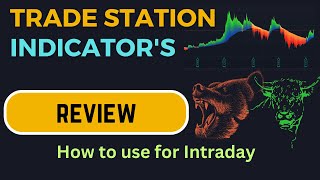 TradeStations Indicator Review I  Auto Color Moving Average Indicator  Tradingview [upl. by Harty]