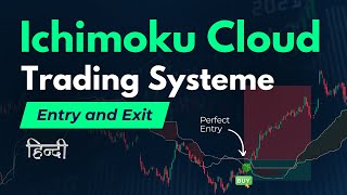 Ichimoku Cloud Trading Strategy in Hindi  No Loss Strategy [upl. by Anerb308]