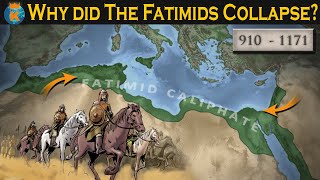 Why did the Fatimid Caliphate collapse [upl. by Lekzehcey]