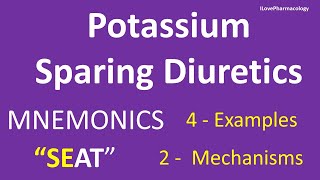 Potassium Sparing Diuretics  4 Examples  2 Mechanisms  Mnemonics [upl. by Wayne889]