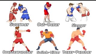 Every Boxing Styles Explained in 4 Minutes [upl. by Lanod]