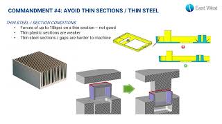 The 10 Commandments of Injection Molding [upl. by Deckert]