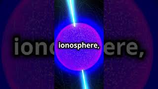 Facts About MagnetarsFunFactsFYP TrendingNow Space Astronomy ScienceFacts DidYouKnow Shorts [upl. by Eenat]