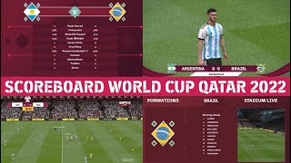 Scoreboard World Cup Qatar 2022 For PES 2017 [upl. by Dasa]