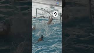 National School Games 2024  Water Polo A Div [upl. by Linskey]