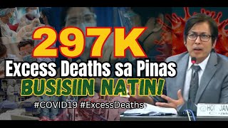 Excess Deaths Investigation [upl. by Sulecram140]