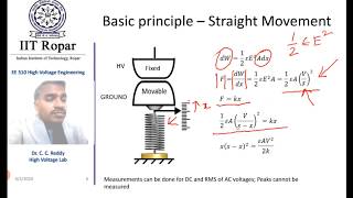 Lecture 2 High Voltage Measurements Electrostatic Voltmeters Part 1 High Voltage Engineering [upl. by Brunhild]