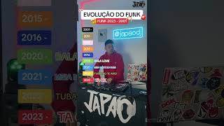 EVOLUÇÃO DO FUNK DE 2001  2023 🚨❤️ funk dj funks VozTransformers mix shorts [upl. by Hsur416]