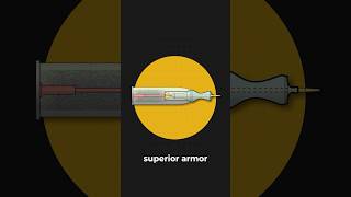 Depleted Uranium Rounds [upl. by Witherspoon]