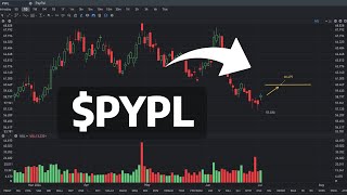 PYPL Stock Price Prediction Whats Next  PYPL stock analysis [upl. by Esinyt]