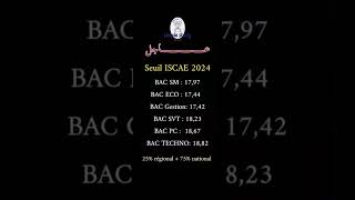 Seuil ISCAE 2024 😧 bac2024 bac maroc education school اكسبلور tawjih [upl. by Ylebmik]