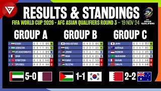 🔴MD6 FIFA World Cup 2026 AFC Asian Qualifiers Round 3 Results amp Standings Table as of 19 Nov 2024 [upl. by Ransome649]