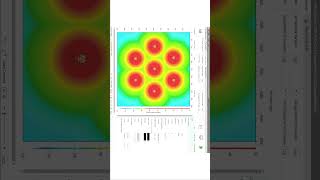 Creating RF heatmaps in NetSim 5G [upl. by Lindblad]