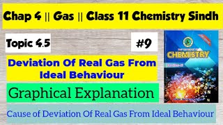 Deviation of Real gas from ideal behavior  Chap 4 Gases  Class 11 Chemistry Sindh board [upl. by Guarino]