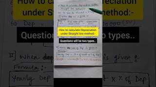 Depreciation Straight line method  Depreciation chapter of class 11 bcom shorts youtube [upl. by Sumahs]