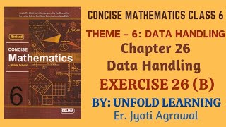 ICSE CLASS 6  CONCISE MATHEMATICS  DATA HANDLING  26 Data Handling  Exercise 26B [upl. by Eelahc]