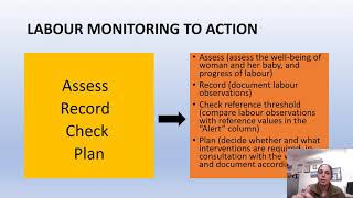 labor care guide time to change from Partogram to Labor care guide by WHO Dr Prof ArunaNigam [upl. by Elocaj]