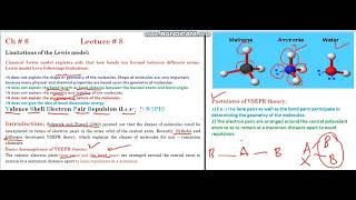 Valance shell electron pair repulsion theoryVSEPR Postulates [upl. by Aihcats155]