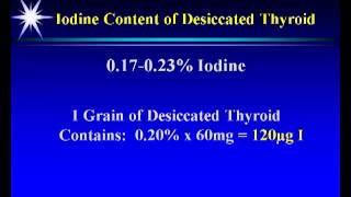 Iodine The Most Misunderstood Nutrient Presented by David Brownstein MD [upl. by Yrogerg]