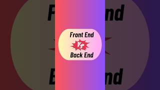 Frontend vs Backend web development coding itzrafiq frontend backend fullstack developer [upl. by Einwat]