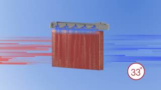 Direct Evaporative Cooling How it works [upl. by Zorana]