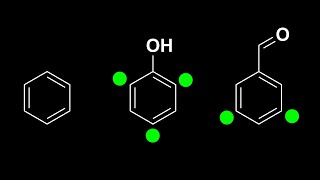 Reacción química definición y ecuación química [upl. by Clea]