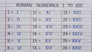 Roman Numerals From 1 To 100 Learn Roman Numbers 1 To 100 [upl. by Flory589]