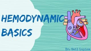 Hemodynamic Basics for Nursing Students [upl. by Selle957]