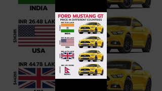 Ford Mustang Price in India USA UK and Nepal [upl. by Valsimot]