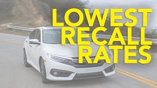 Top 10 Cars with the Lowest Recall Rates  Cars that Rarely Get Recalled [upl. by Anelak]