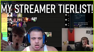 Nemesis makes LOL Streamer Tierlist [upl. by Nolana]