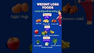 Weight loss foodsweight loss  diet  foods for weight loss  weightlossdiet food healthyfood [upl. by Weil]