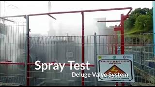 Transformer Fire Fighting Deluge System [upl. by Ewell]