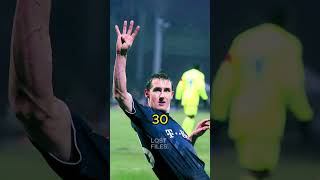 MIROSLAV KLOSE Is 46 But He Was Also⏳ [upl. by Morrissey]