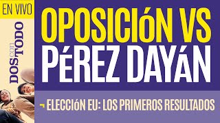 EnVivo ¬ DosConTodo ¬ Oposición se lanza contra Pérez Dayán ¬ Elección EU primeros resultados [upl. by Natsirk57]