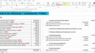 CÓMO CONFECCIONAR LA CUENTA DE PÉRDIDAS Y GANANCIAS PYMES [upl. by Tobe]