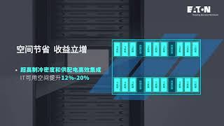 Eaton ECube 30 MicroModular UPS Solution [upl. by Dnomsed]