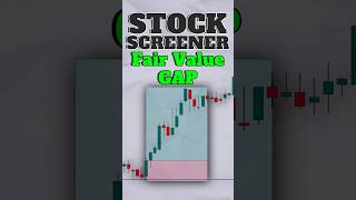 Fair Value Gap screener for Intraday Stocks  How to Use Chartink Screener for Intraday Trading [upl. by Tada250]