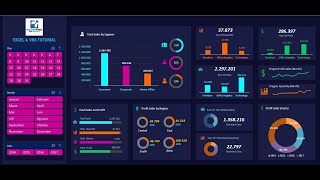 MODERN DASHBOARD UI DESAIN NO VBA NO MACRO 100 PIVOT TABLES AND FORMULAS [upl. by Manaker902]