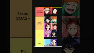 MHA smash tier list 🥺 I had to [upl. by Cressler13]