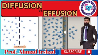 52  Diffusion  Effusion  Examples  Chemistry Class 9th [upl. by Aremahs]