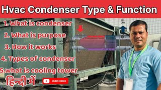 Hvac Condenser Types amp Functions  Hvac Condenser Types  Hvac Interview Questions  Air Cooled [upl. by Nayarb]