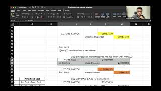 Comparing Solutions for FVPL FVOCI and Amortized Cost  Video 5 IFRS 9 and IAS 28 Series [upl. by Assenay]