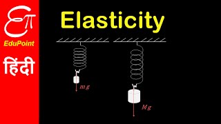 Elasticity  Deforming force and Elastic deformation  in HINDI [upl. by Ikcim238]