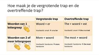 Chapter 6  Grammar 2  Vergrotende en overtreffende trap [upl. by Ynohtnaluap]