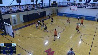 Albany Academies vs CobleskillRichmondville High School Womens Varsity Basketball [upl. by Downing]